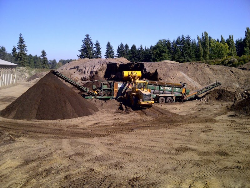 Topsoil Market 2